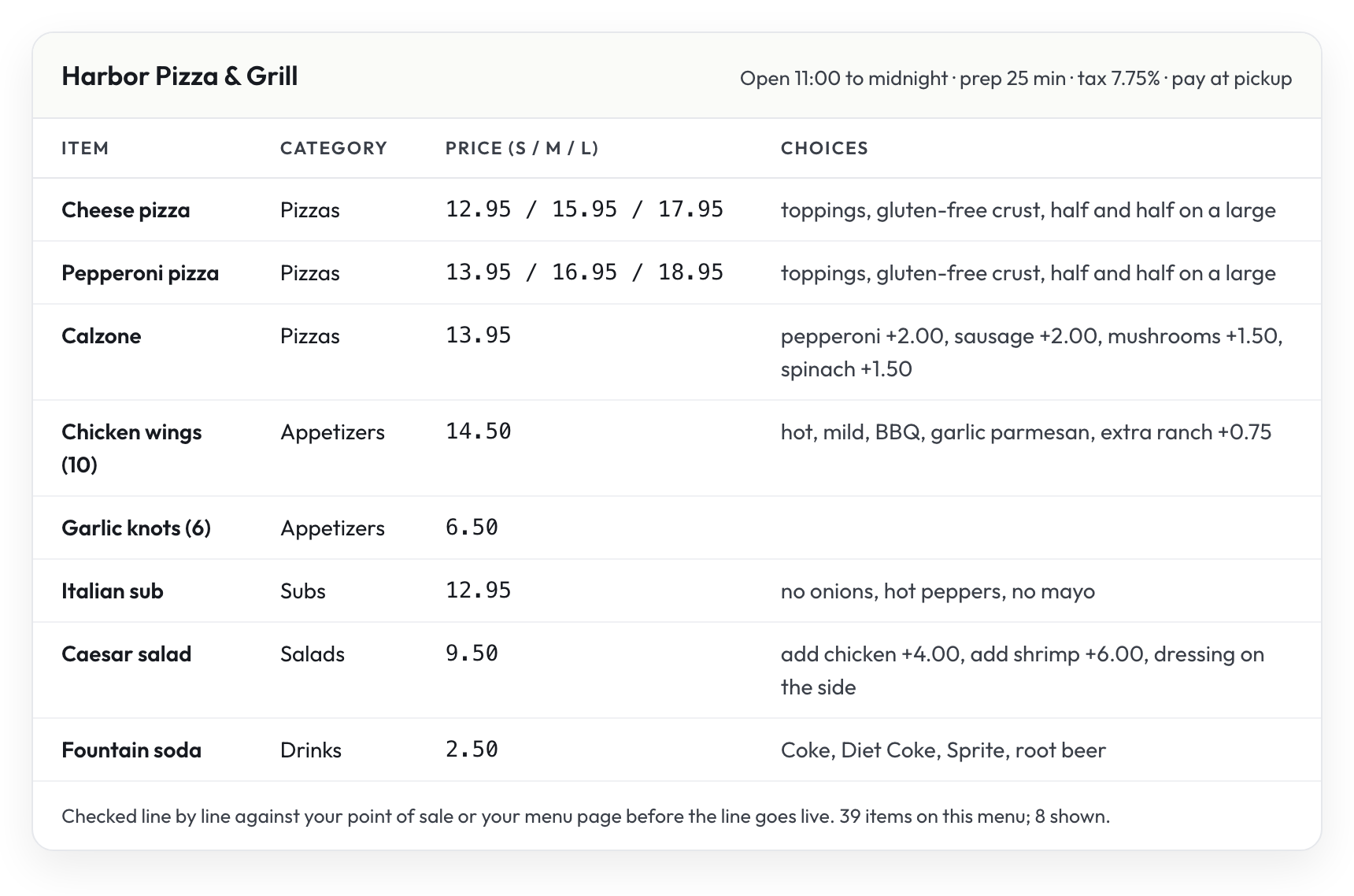 The menu template for Harbor Pizza & Grill: items, categories, prices by size and the choices each item has, with the hours, the prep time and the tax rate